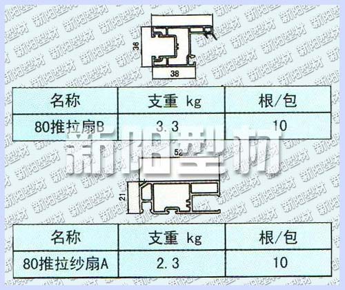 80推拉紗扇A/推拉扇B 80推拉紗扇A/推拉扇B
