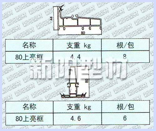 80上亮框 80上亮框