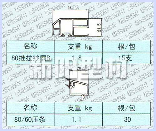 80推拉紗扇B/80-60壓條